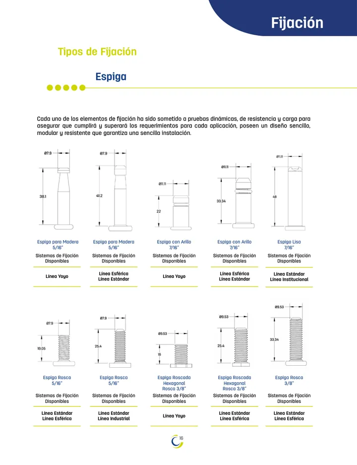 Página del catálogo Rodamex con los tipos de fijación de espiga